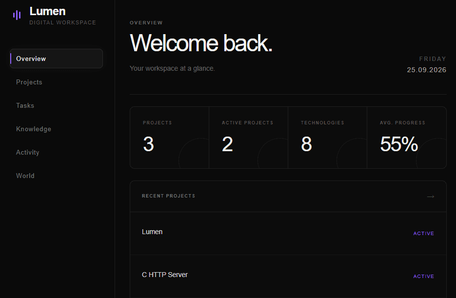 Lumen screenshot 1